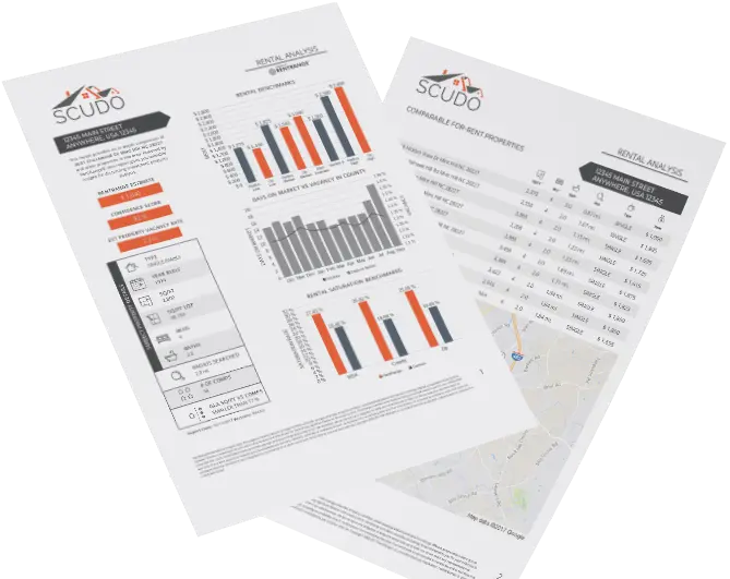 Free Rental Analysis